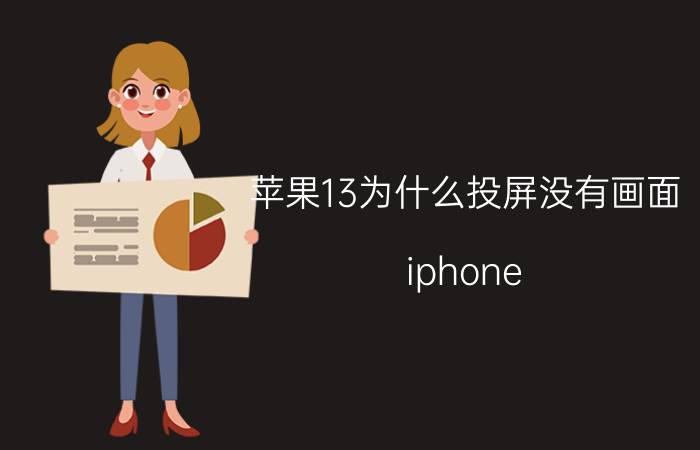 苹果13为什么投屏没有画面 iphone 13 mini镜像传输找不到设备？